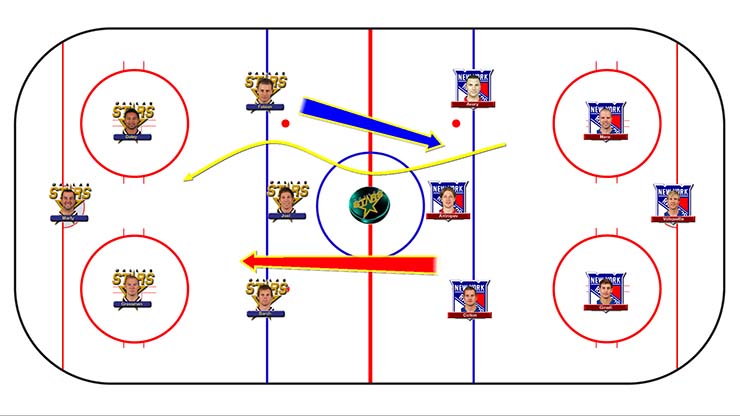 Rootsports with POINT-HD Telestrator with team tool graphicsw