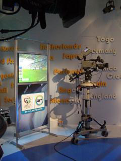 ART use POINT at World Cup 2006